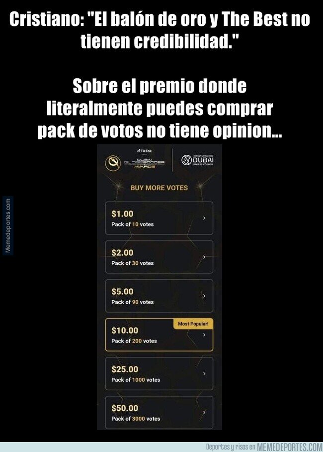 1200835 - Cristiano continua su cruzada de desprestigiar todo lo que ya no puede tocar
