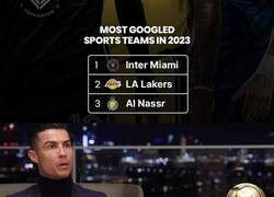 Enlace a Los clubes deportivos más buscados en Google