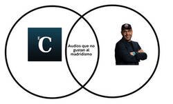 Enlace a Se repite la historia con los audios