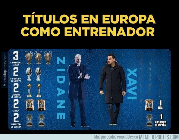 1201083 - El Barça es claro dominador del futbol europeo, Messi es el mejor de la historia  y Xavi ha superado a Zidane