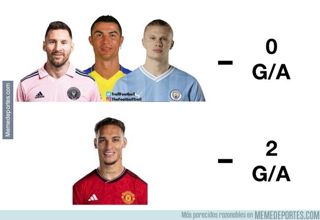 1201144 - Datos objetivos en partidos oficiales de 2024