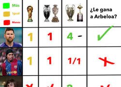 Enlace a Solo puedes ser The GOAT si le ganas a Arbeloa