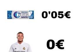 Enlace a El valor de mercado actual está así