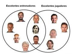 Enlace a Es dificil convertirse en un doble-élite
