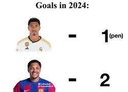 Enlace a El dato que los madridistas no quieren que conozcas