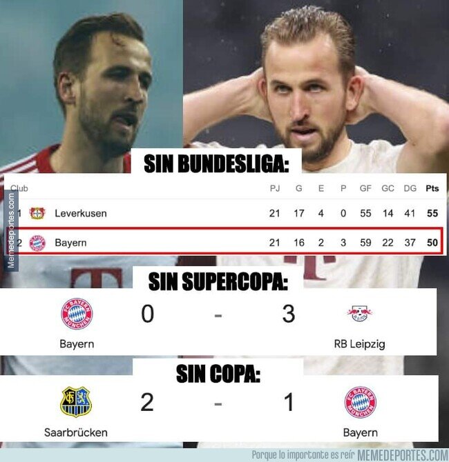 1201479 - Menudo gafe el de este tío