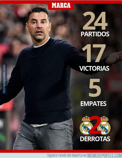 1201502 - No se le da al Girona