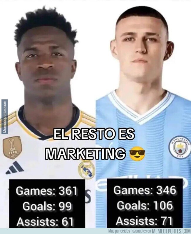 1201503 - Por uno de estos ya piden balón de oro. El otro tiene salud.