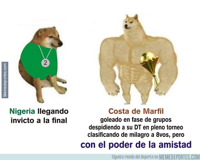 1201550 - El poder de Costa de Marfil
