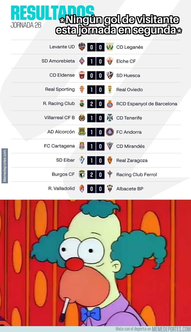 1201559 - Esto no se ve todos los días