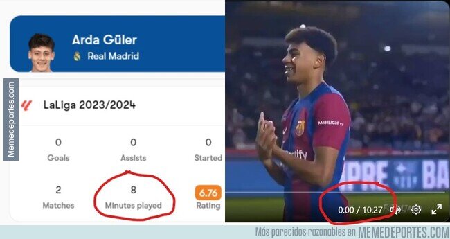 1201576 - El dato: Un comp de Lamine dura más que todo el tiempo de juego de Güler en liga.