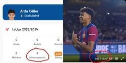 Enlace a El dato: Un comp de Lamine dura más que todo el tiempo de juego de Güler en liga.