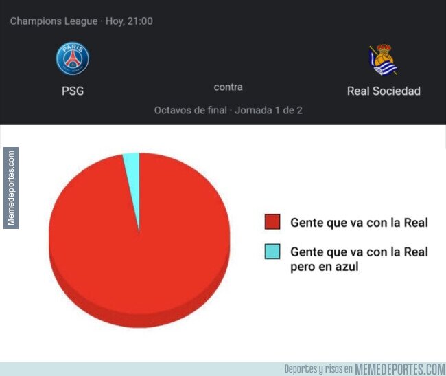 1201609 - Estamos todos de acuerdo, ¿no?