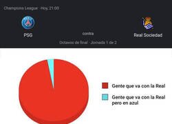 Enlace a Estamos todos de acuerdo, ¿no?