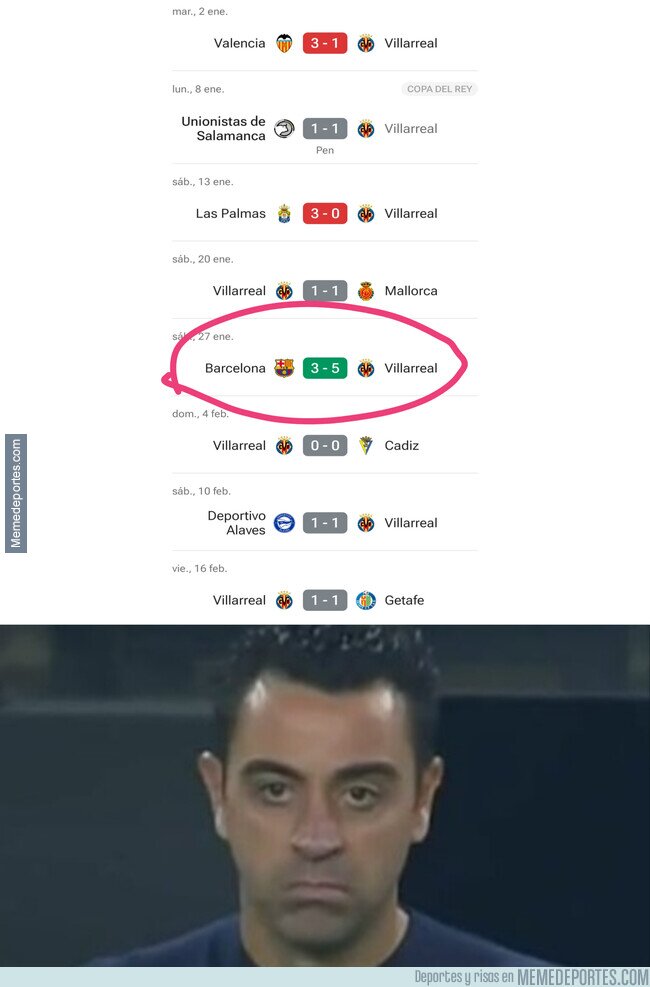 1201701 - Los últimos partidos del Villarreal