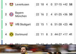 Enlace a Ya son 8 puntazos...