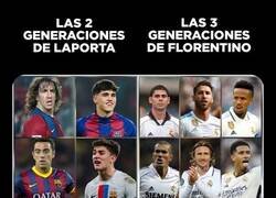 Enlace a La perspectiva permite el juicio, la comparación, la reflexión  