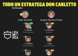 Enlace a A eso se le llama estrategia
