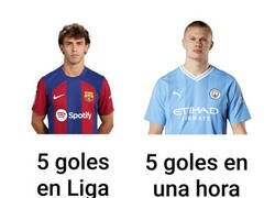 Enlace a La diferencia entre que el Barça pueda permitirse tu fichaje o no