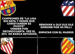 Enlace a Objetivos anuales muy definidos