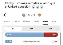 Enlace a Cosas de Pep