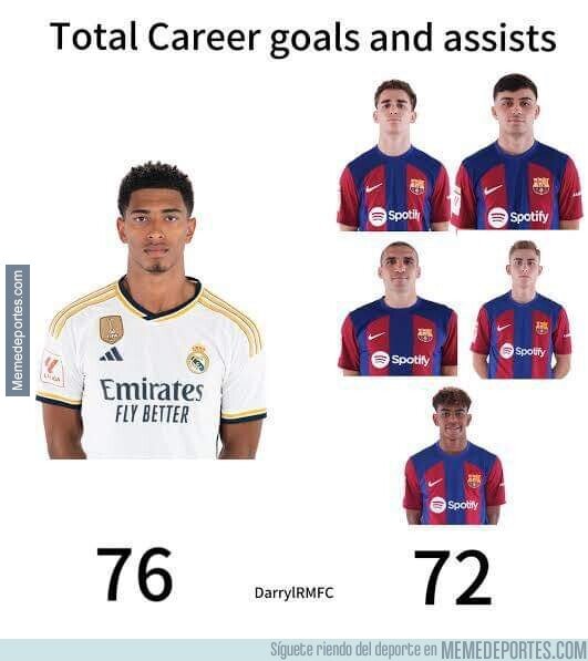 1202214 - Bellingham vs el mediocampo del Barça