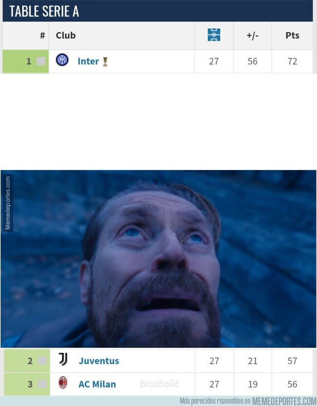 1202238 - El Inter transforma la Serie A en una liga de granjeros