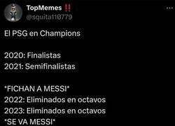 Enlace a Datos irrefutables, ay Messi...