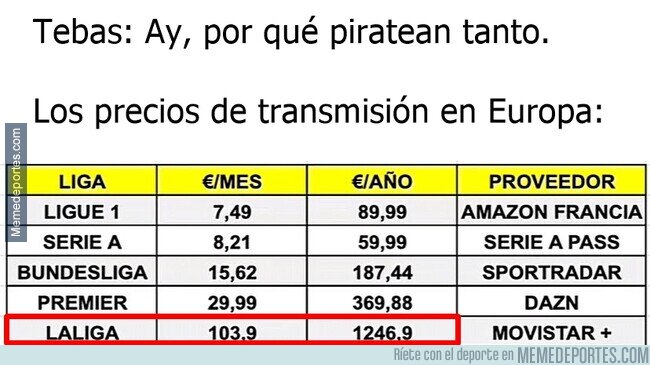 1202431 - Pagar la multa es más barato