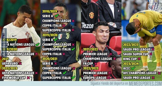 1202513 - Cristiano desde que salió del Real Madrid.