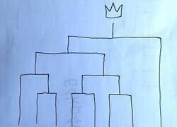 Enlace a Se filtran los cruces de cuartos de Champions. No le digan a nadie