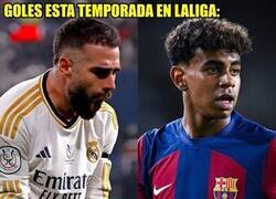 Enlace a Adivinen a quien pintan cómo la nueva joya de España y de la Masia