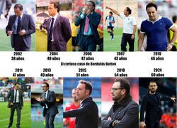 Enlace a La extraña costumbre de Bordalás de cumplir años al revés