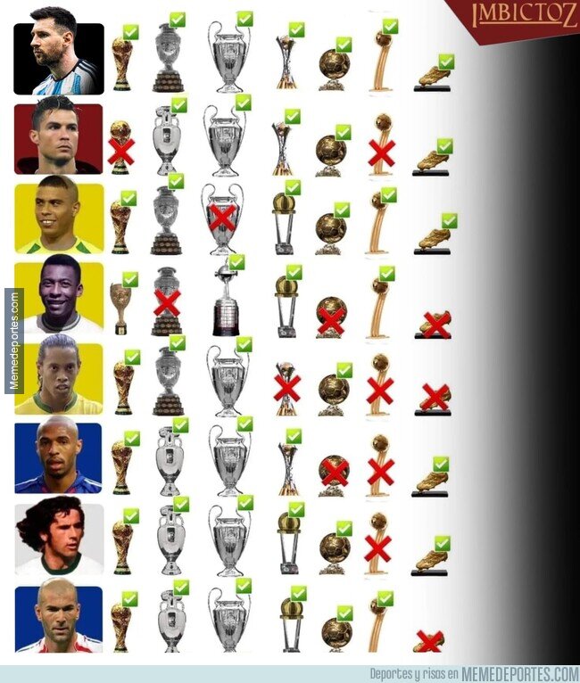 1202738 - El bingo para completar el fútbol