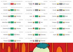 Enlace a Colombia lleva más de 2 años sin perder un partido