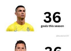 Enlace a No trates de compararlos