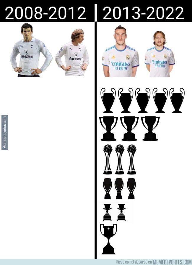1202855 - Ser del Tottenham no es fácil
