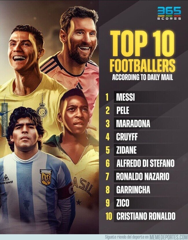 1202914 - El top 10 de mejores de la historia segun Daily Mail