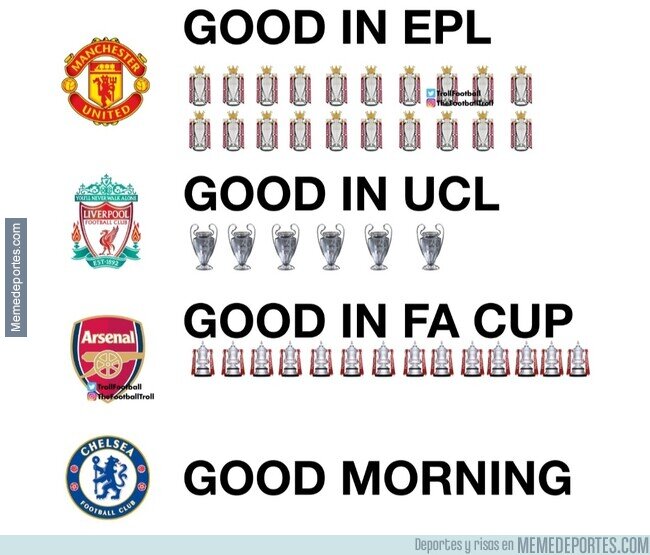 1202933 - En lo que son buenos los equipos ingleses