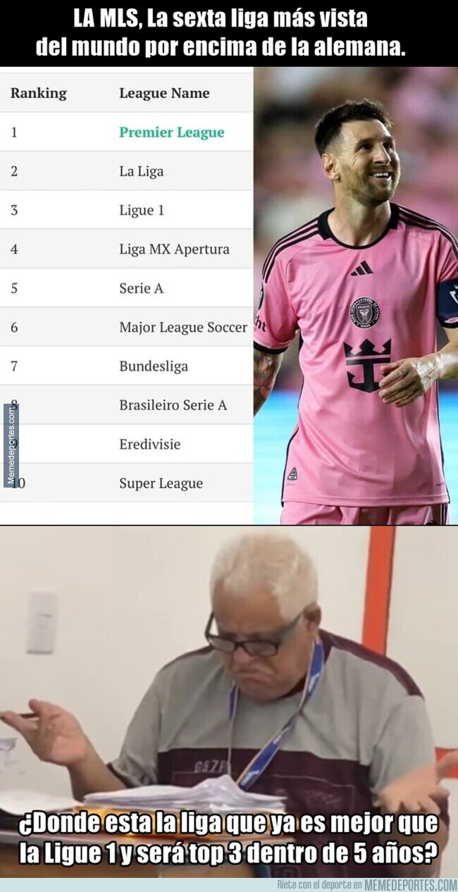 1202972 - El efecto Messi en la audiencia mundial
