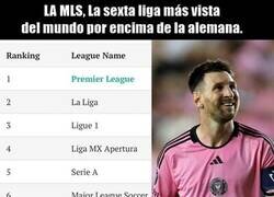 Enlace a El efecto Messi en la audiencia mundial