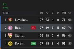 Enlace a Llega Kane y adiós Bayernliga