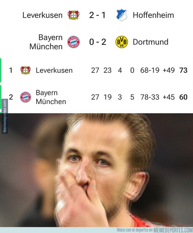 1202984 - Kane va a seguir sin ganar nada