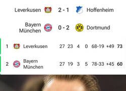 Enlace a Kane va a seguir sin ganar nada