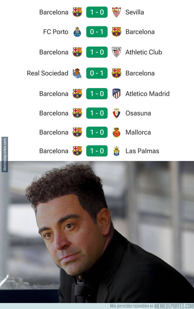 1202987 - El Xavi más cholista