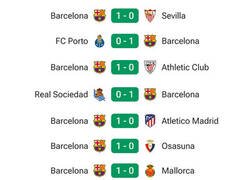 Enlace a El Xavi más cholista