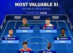 Enlace a El 11 más valioso fuera de las 5 grandes ligas