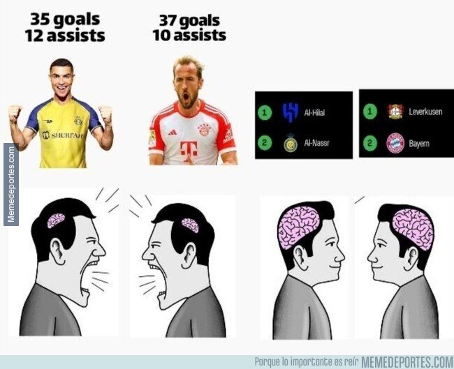 1203105 - Goleadores pero no campeones