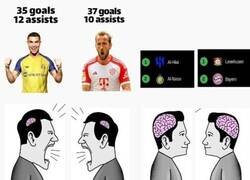 Enlace a Goleadores pero no campeones