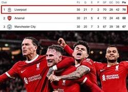 Enlace a El líder de la Premier